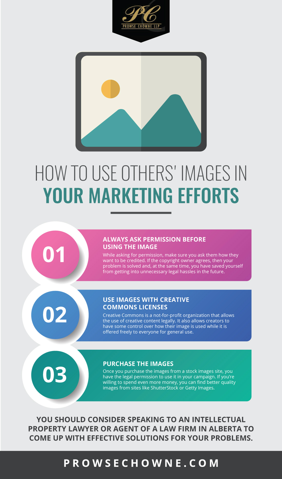 Use Other's Images in Your Marketing Efforts