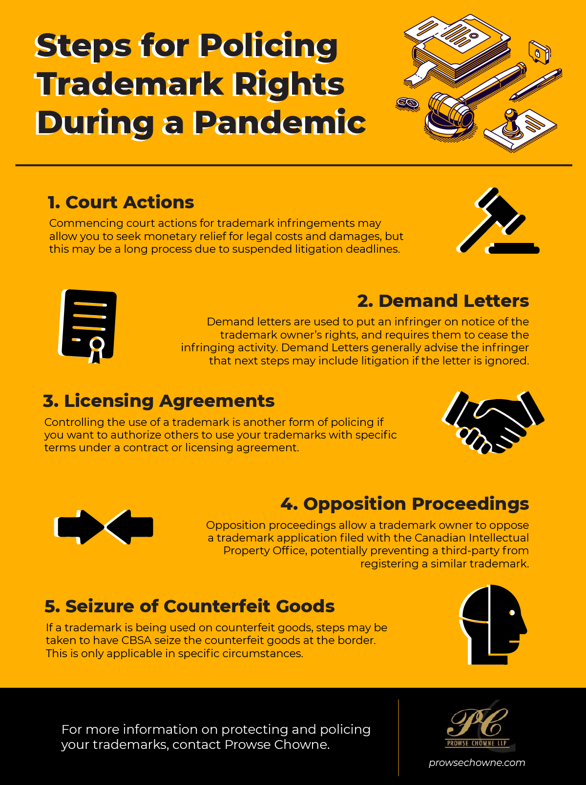 Steps for Policing Trademark Rights During a Pandemic