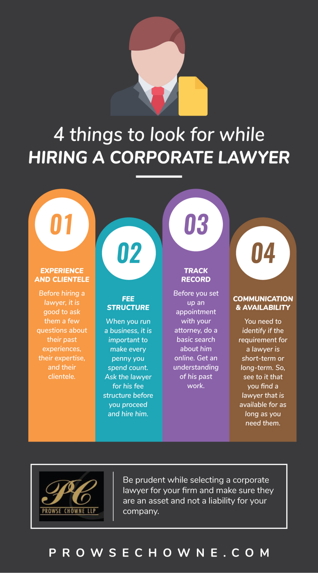 Hiring a Corporate Lawyer