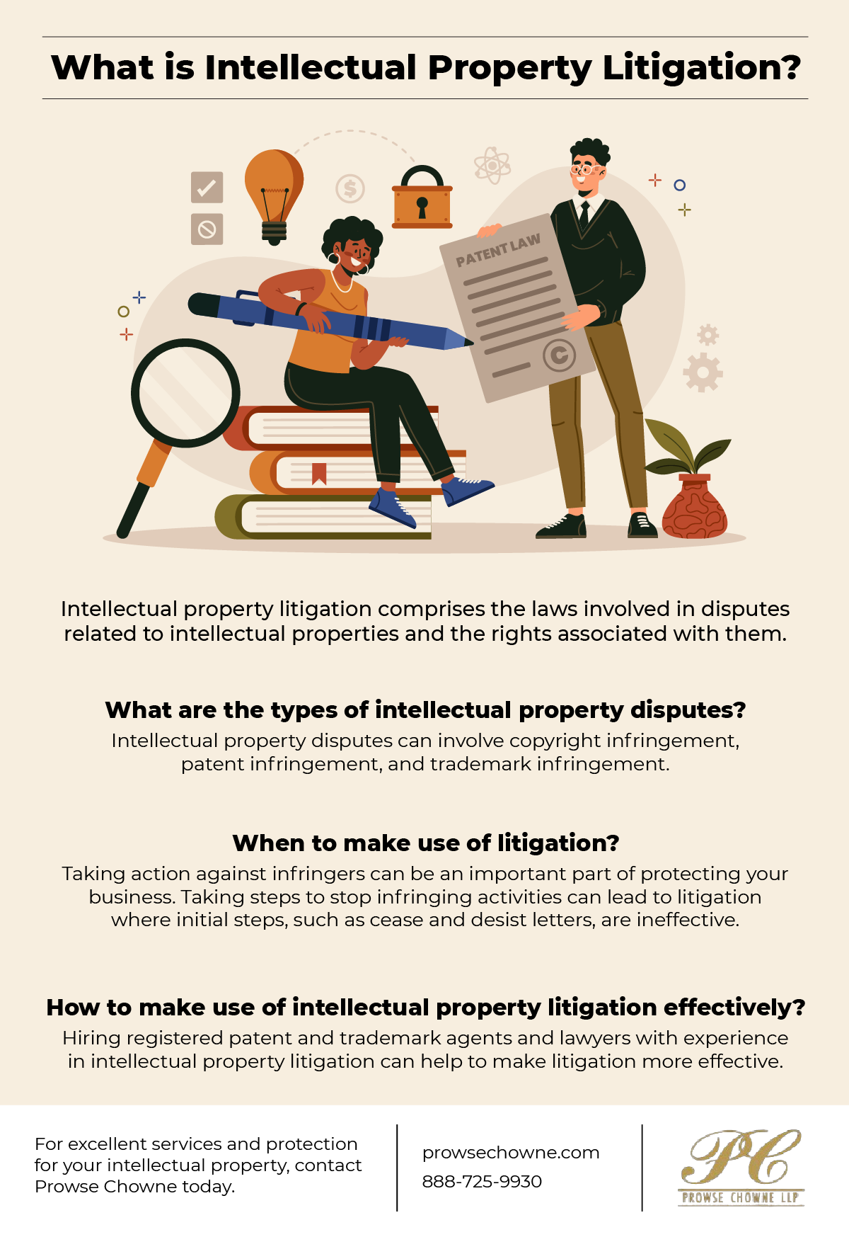 What is Intellectual Property Litigation
