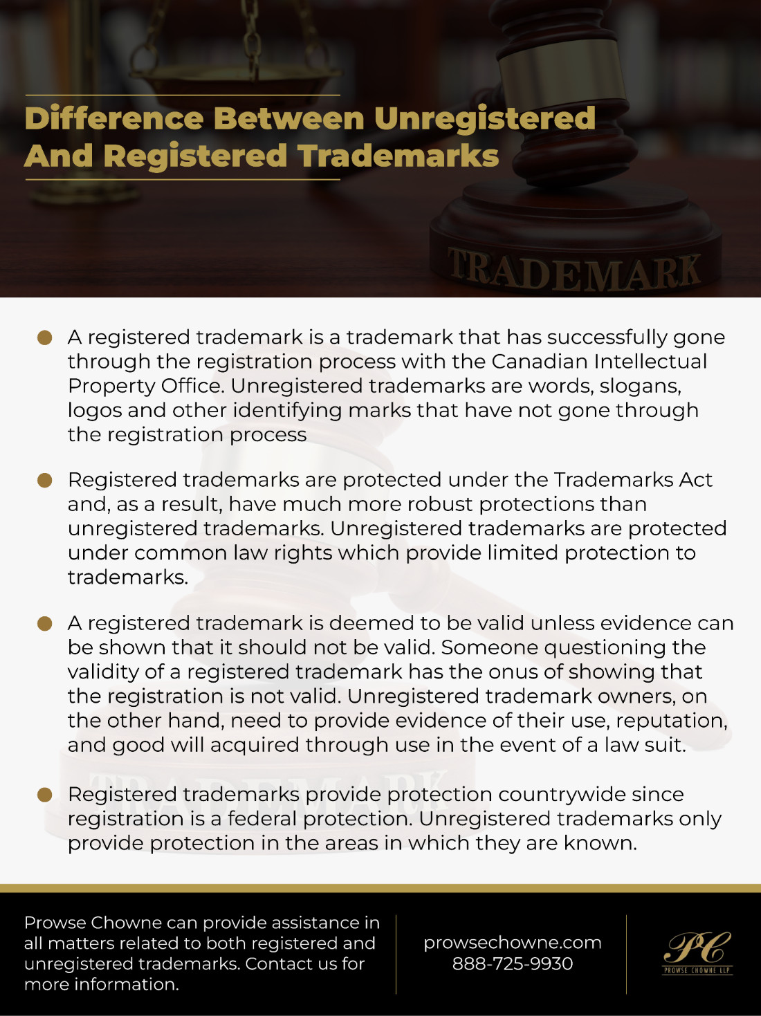 Difference In Unregistered And Registered Trademarks